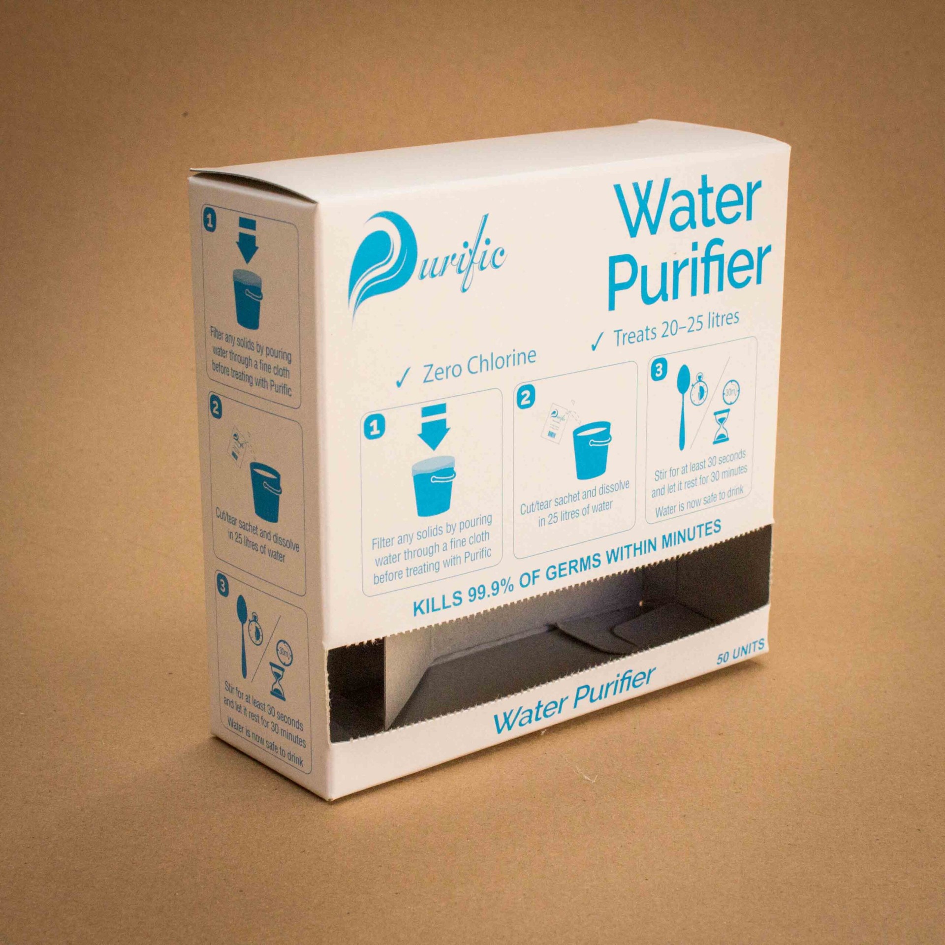 Purific water purifier folding carton with blue instructional icons on white Purific water purifier folding carton with blue instructional icons on white